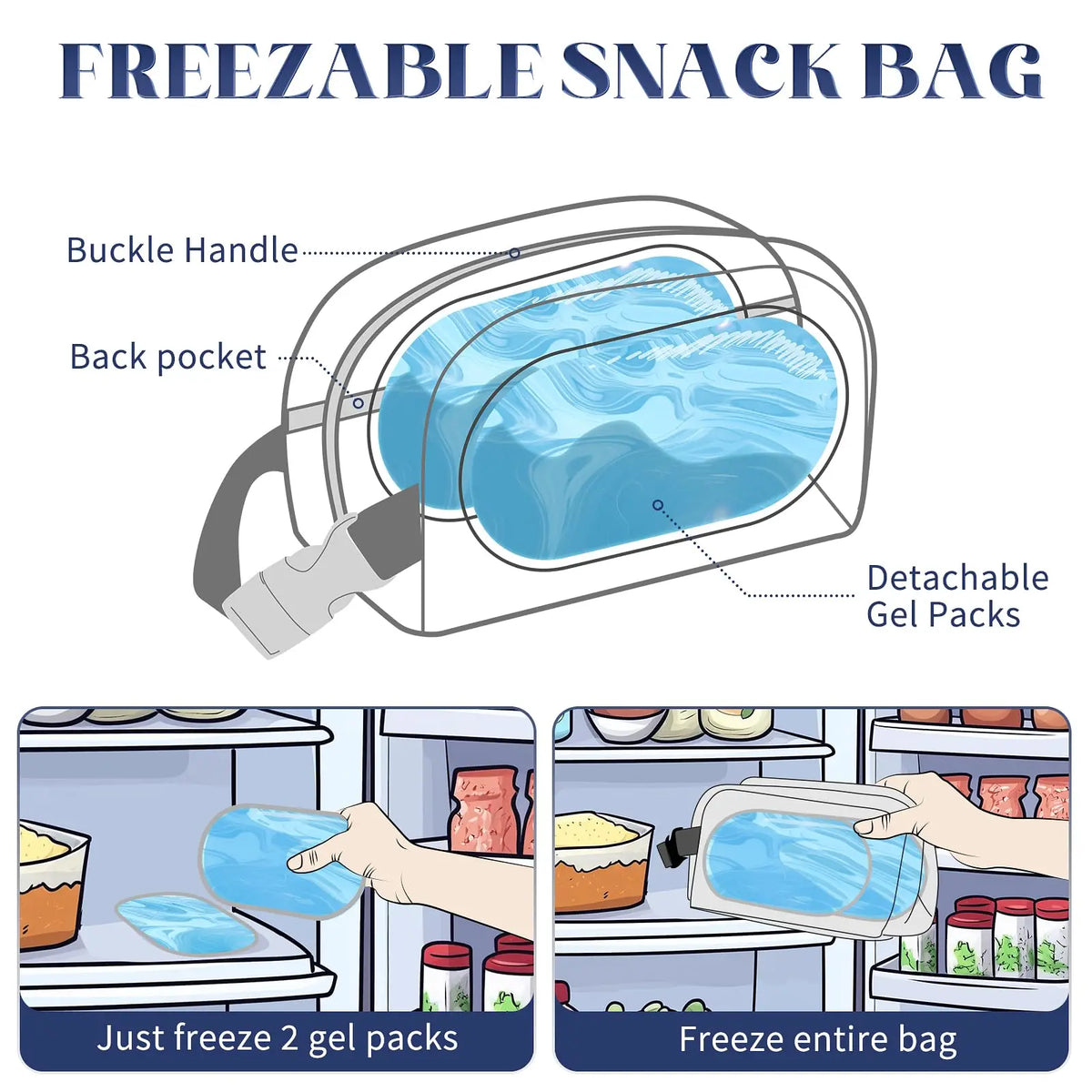 Cerbonny Reusable Lunch Bag with Ice Packs Freezable Insulated Cooler Lunch Snack Bag, Leak-Proof, Portable, Navy Blue, 2.5L